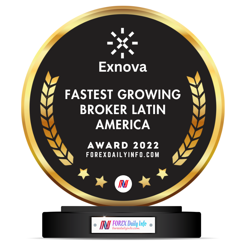 Exnova Awarded The Fastest Growing Online Broker In Latin America 2022
