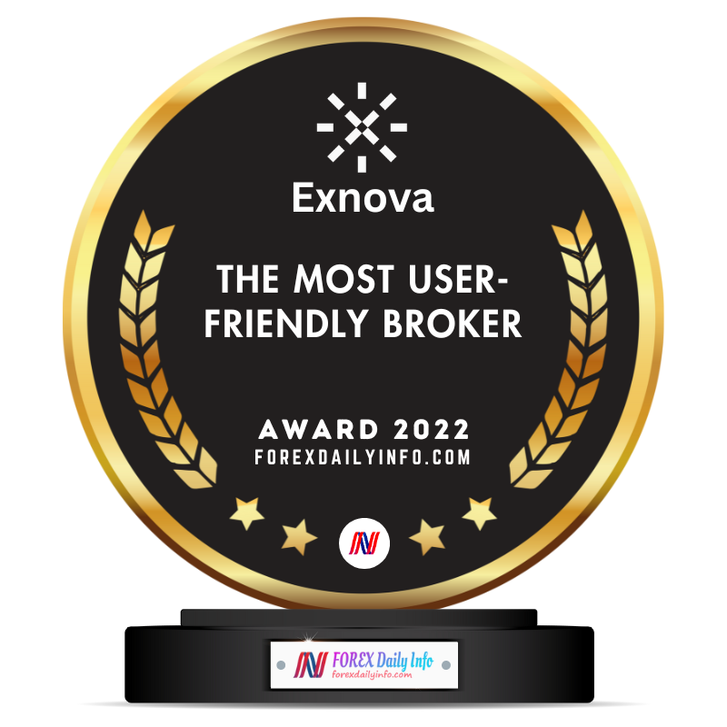 Exnova Awarded The Most User Friendly Broker 2022