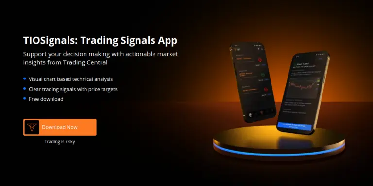 TIOMarkets Forex Trading Signals 5 TIOMarkets Forex Trading Signals