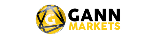 GANNMarkets Review 2025
