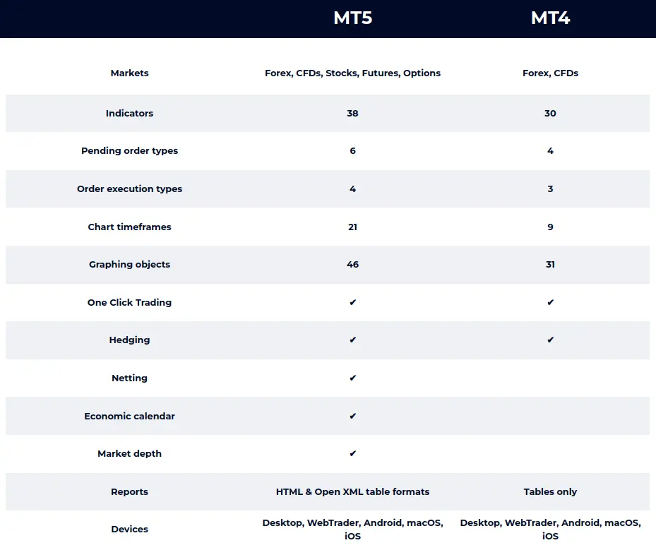 fxgt trading platform