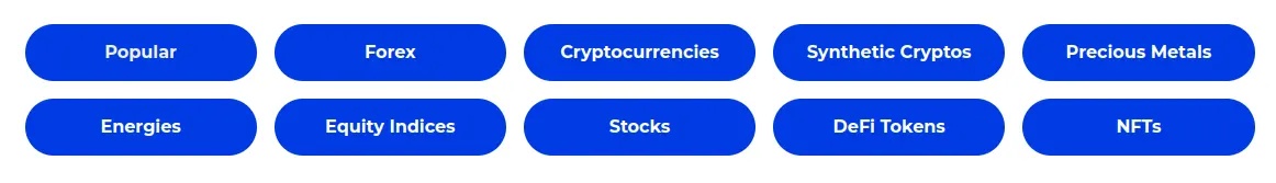 trading instruments