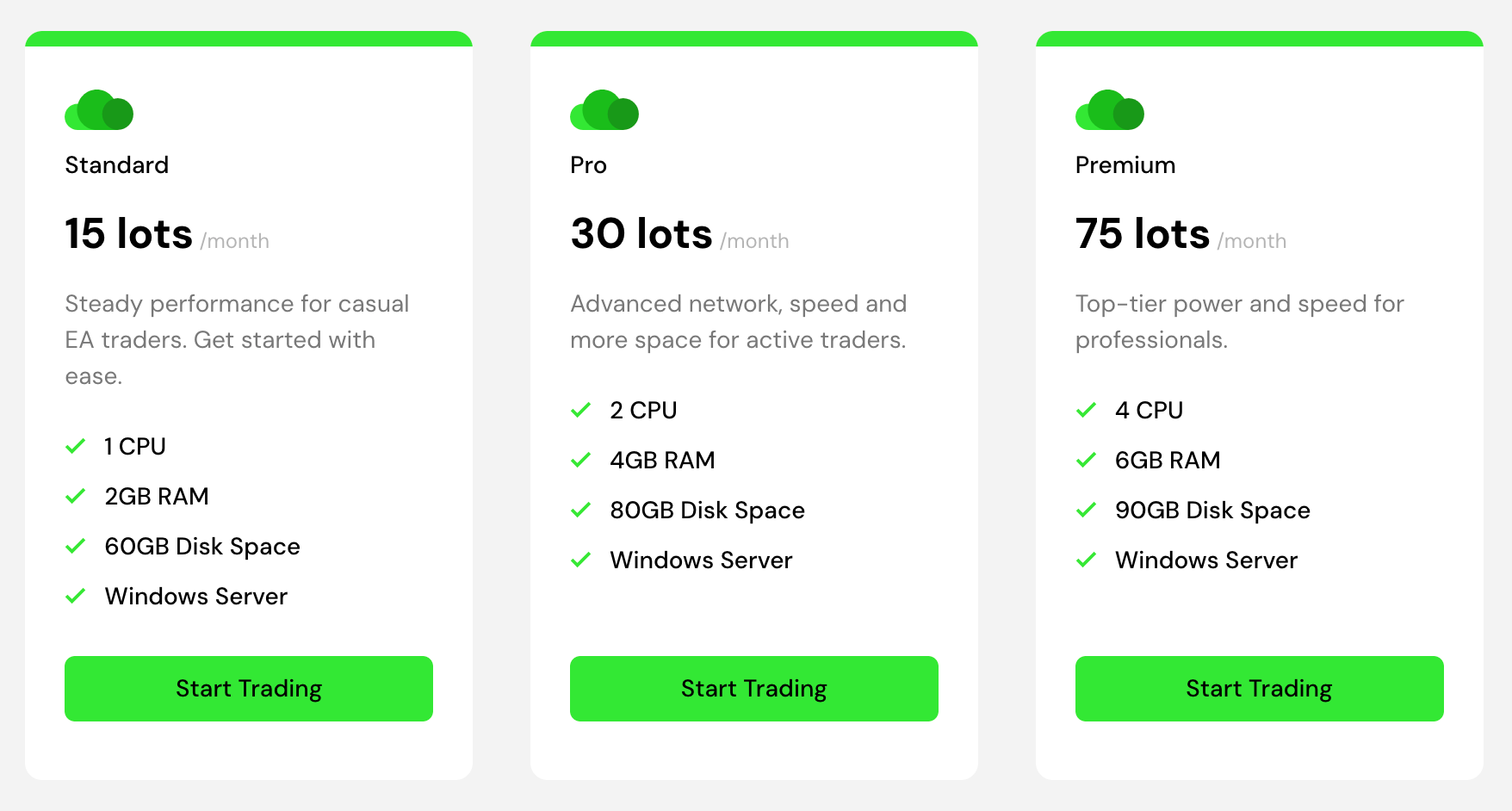 IC Markets Forex VPS – Virtual Private Server