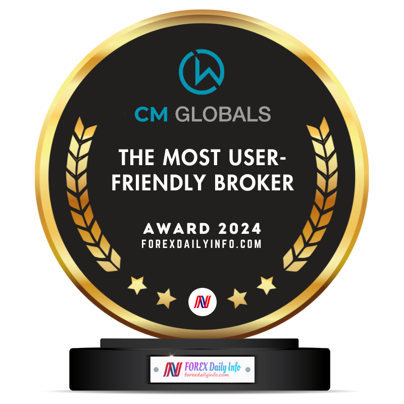 CM Globals Wins The Most User-Friendly Broker 2024