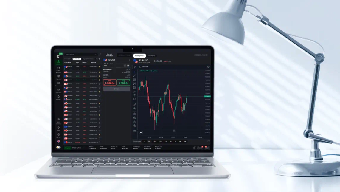 capplace trading app