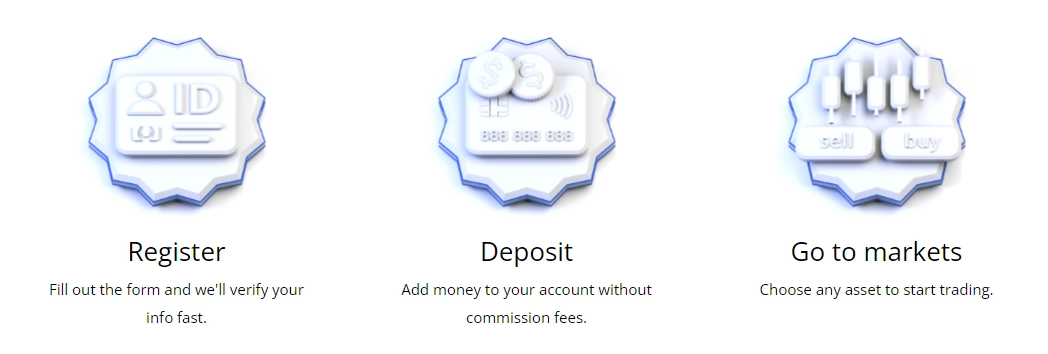 fxroad account opening