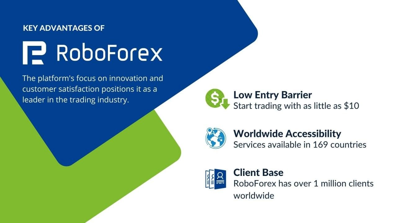 roboforex advantage