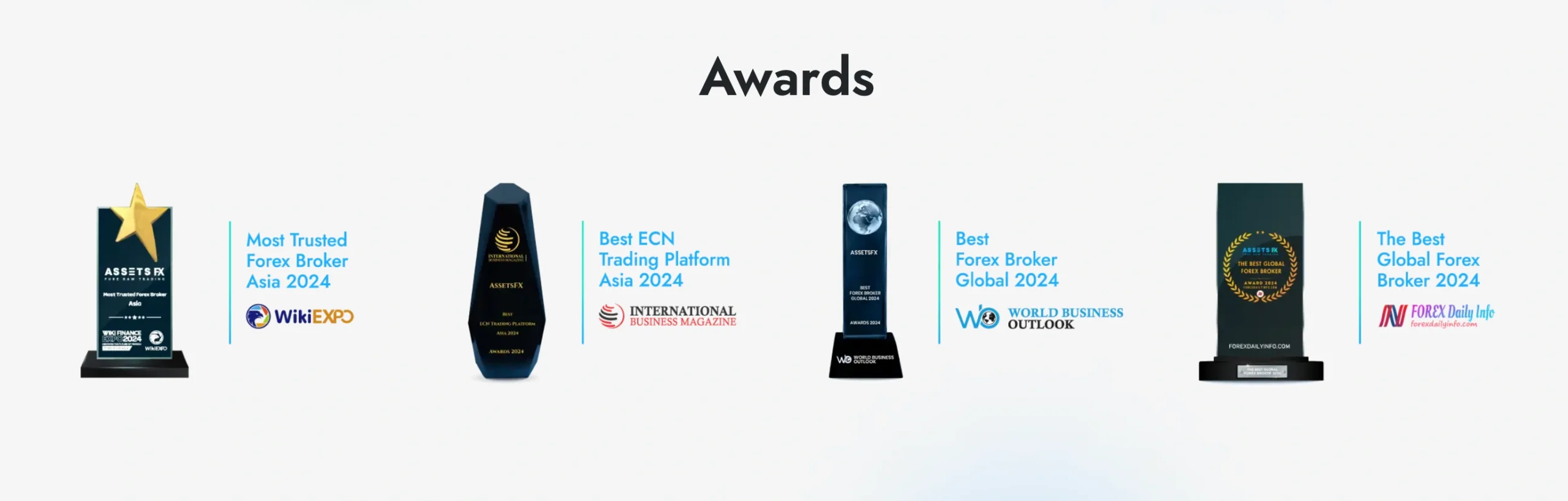 AssetsFX Awards scaled