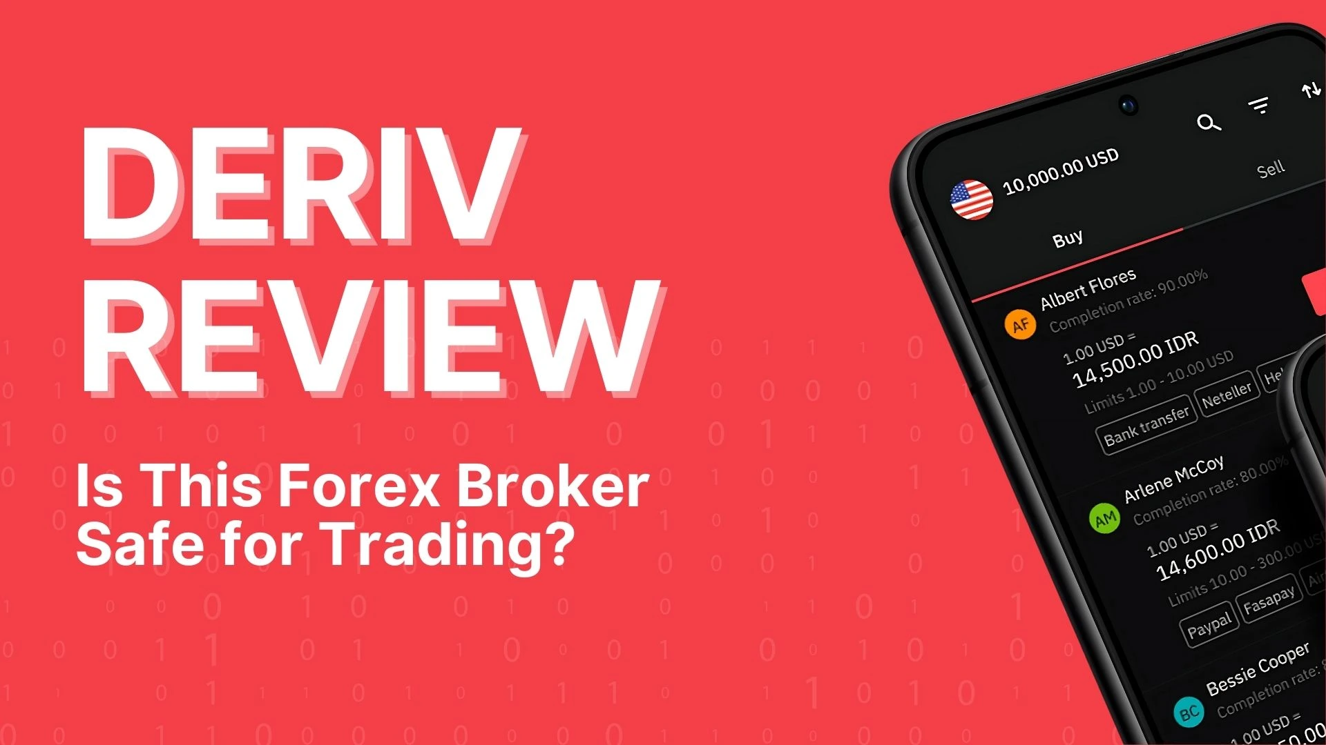 deriv review