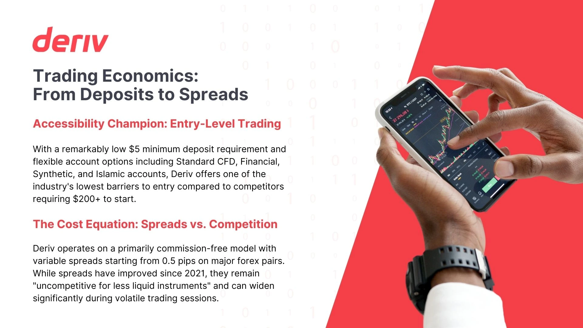 trading economics from deposits to spreads