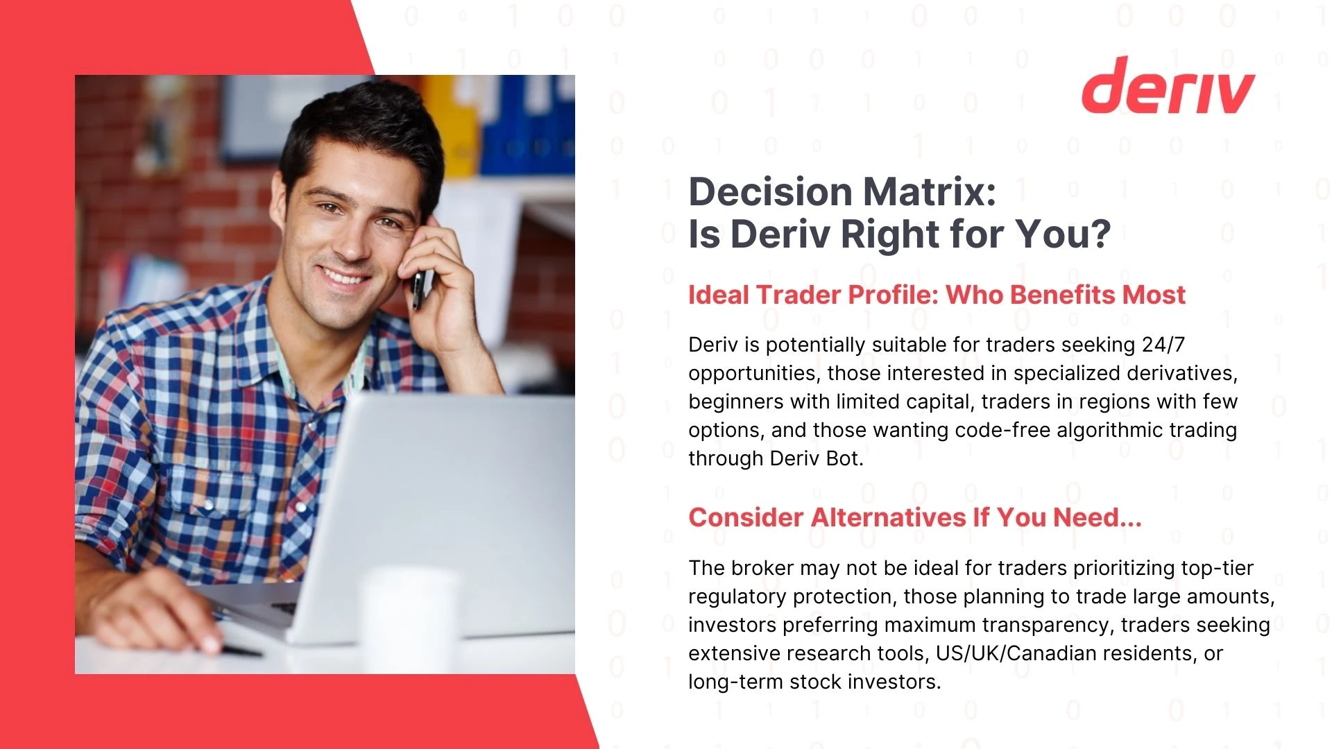 decision matrix is deriv right for you