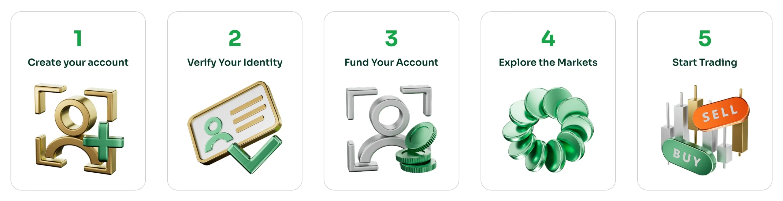 how to start trading with algobi scaled 1