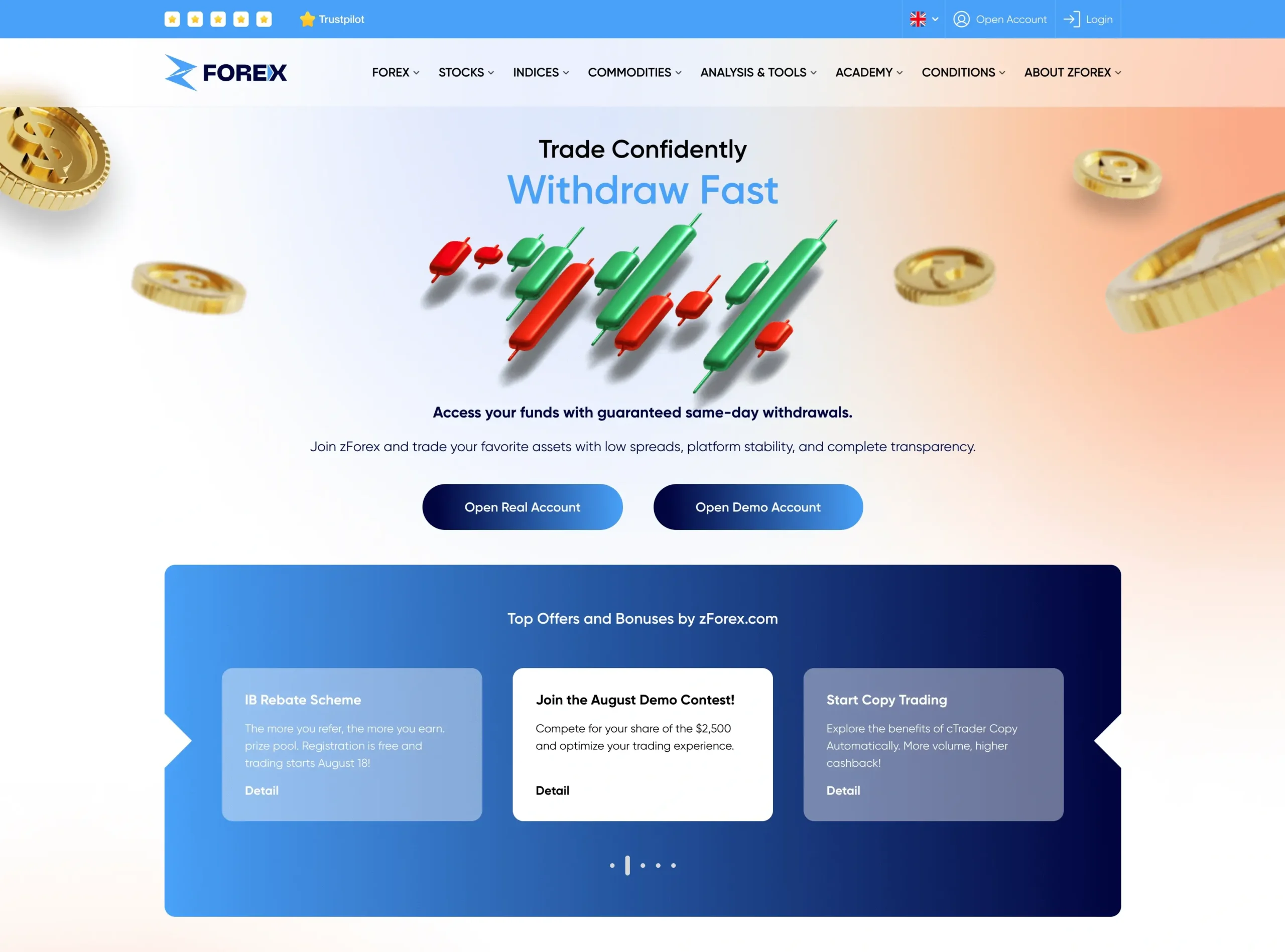zforex website
