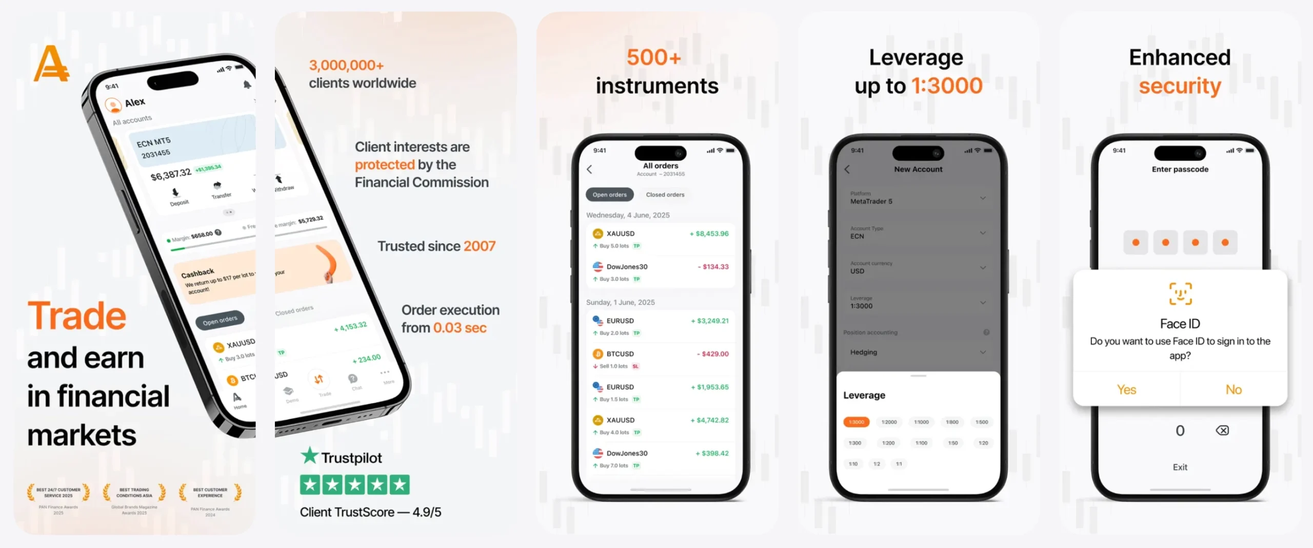 AMarkets Finance Trading App scaled