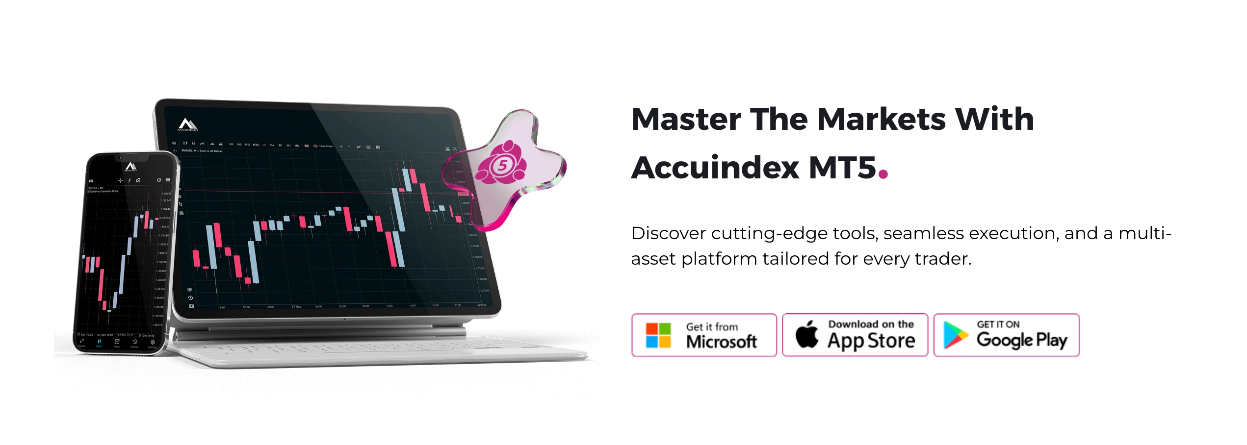 Accuindex Trading Platform