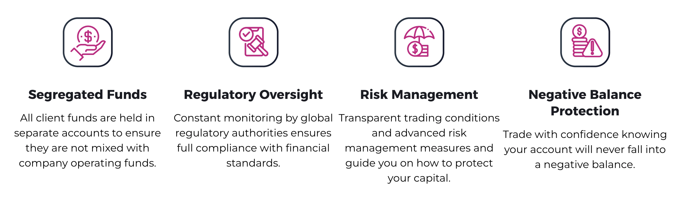 Accuindex advantage
