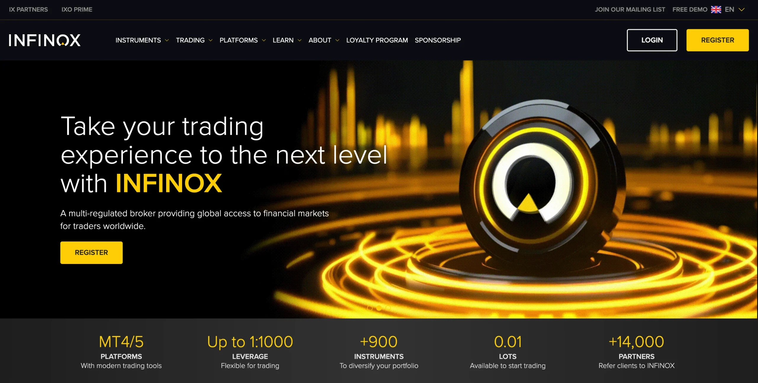 INFINOX Website