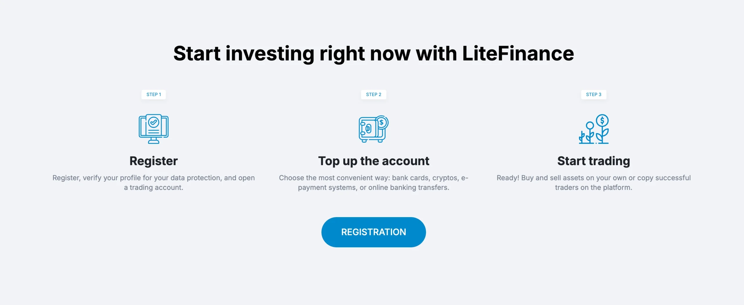 LiteFinance start guide scaled
