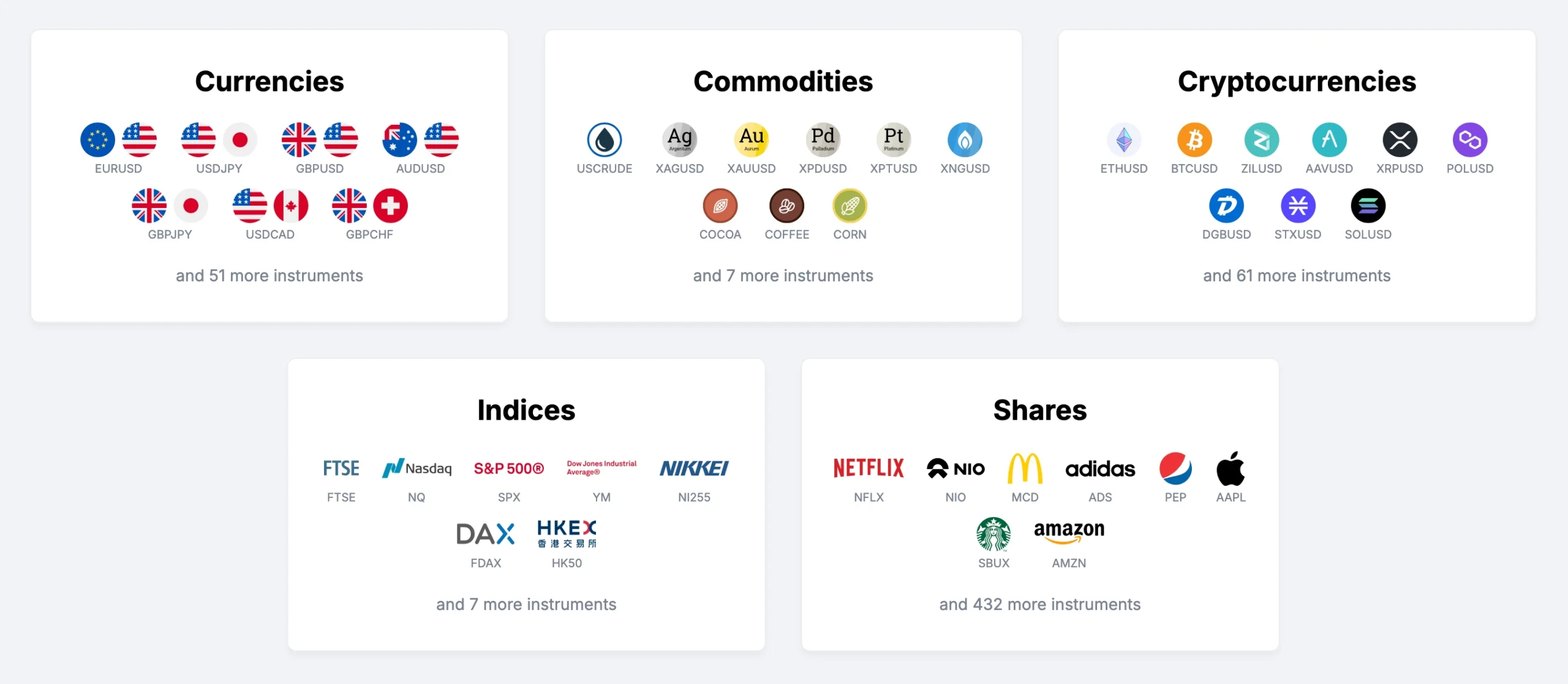 LiteFinance trading instruments scaled