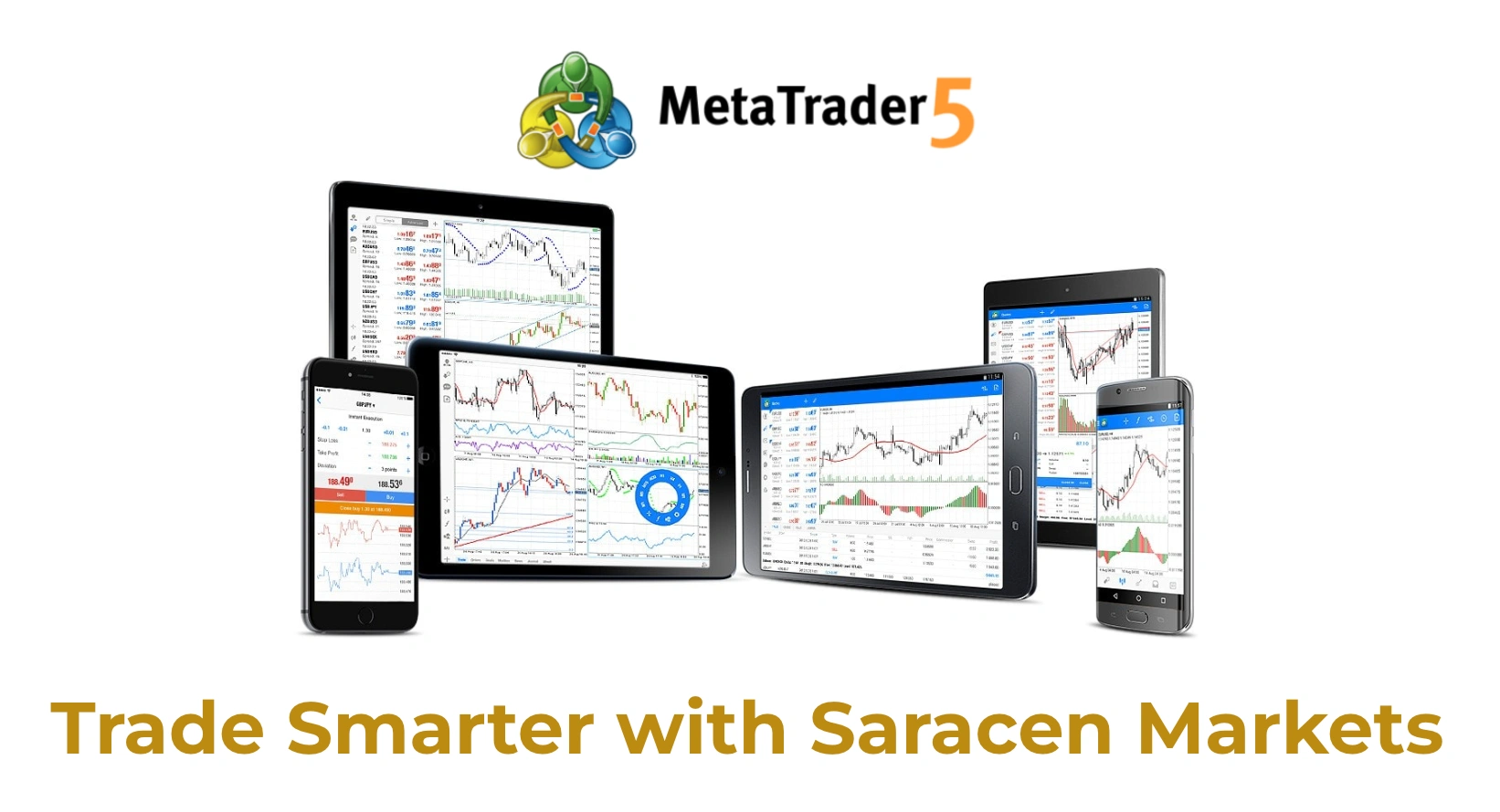 MetaTrader 5 SaracenMarkets