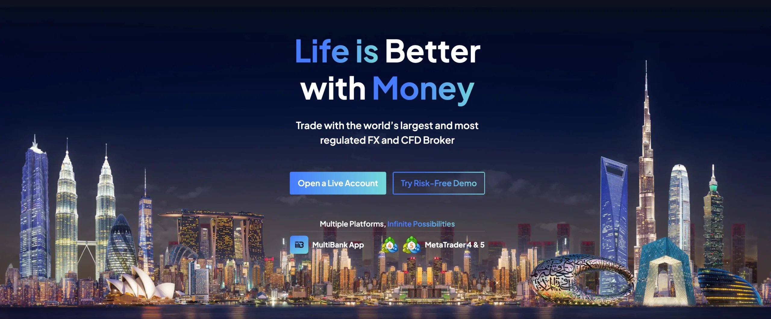 MultiBank Group Review 2026 3 MultiBank Group