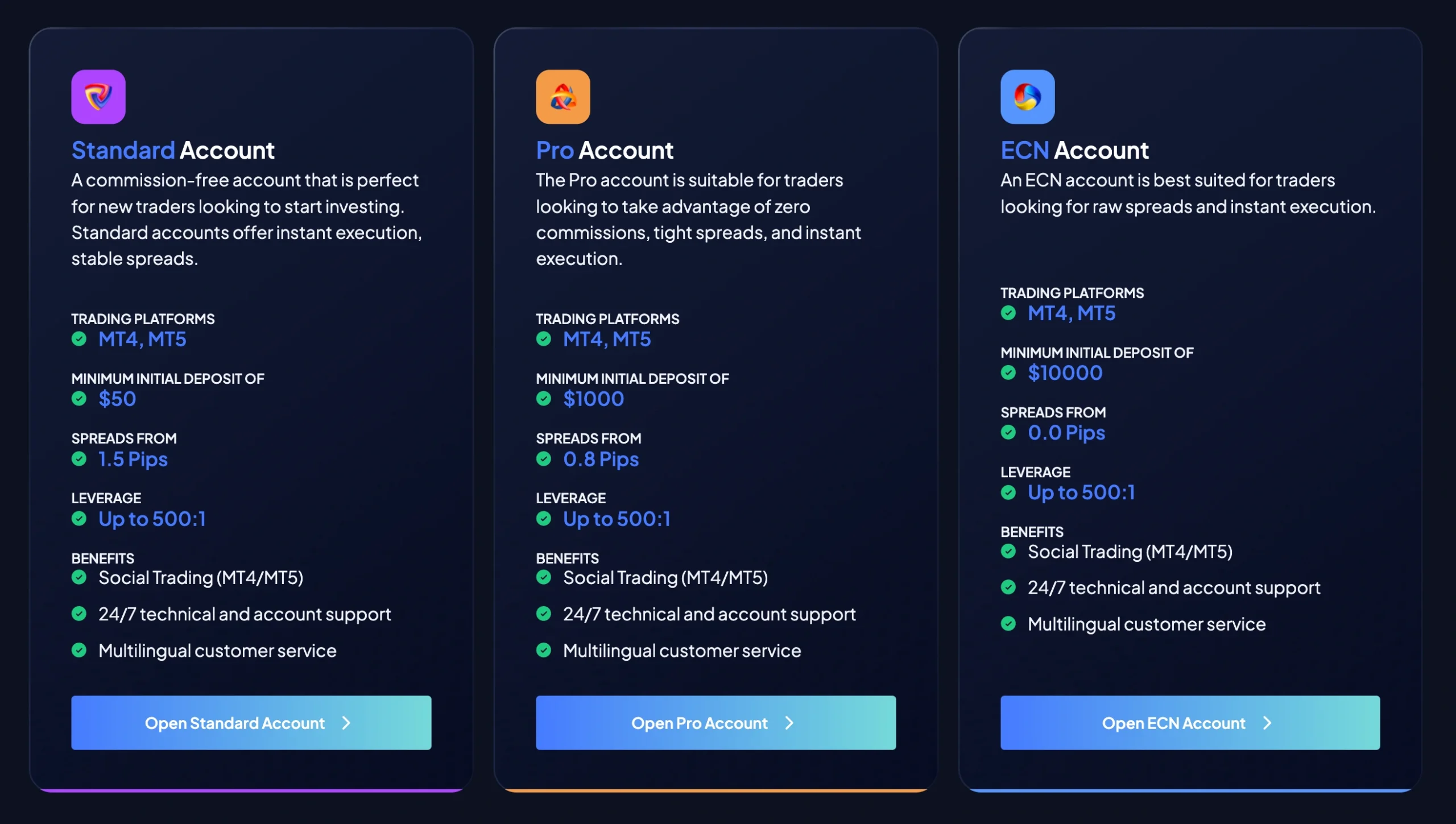 MultiBank Group Review 2026 4 MultiBank Group Trading Accounts scaled
