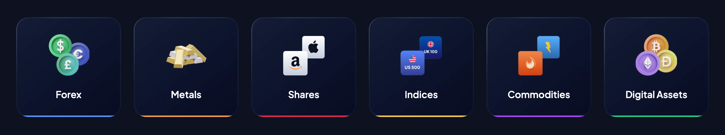 MultiBank Group Review 2026 6 MultiBank Group Trading Instruments