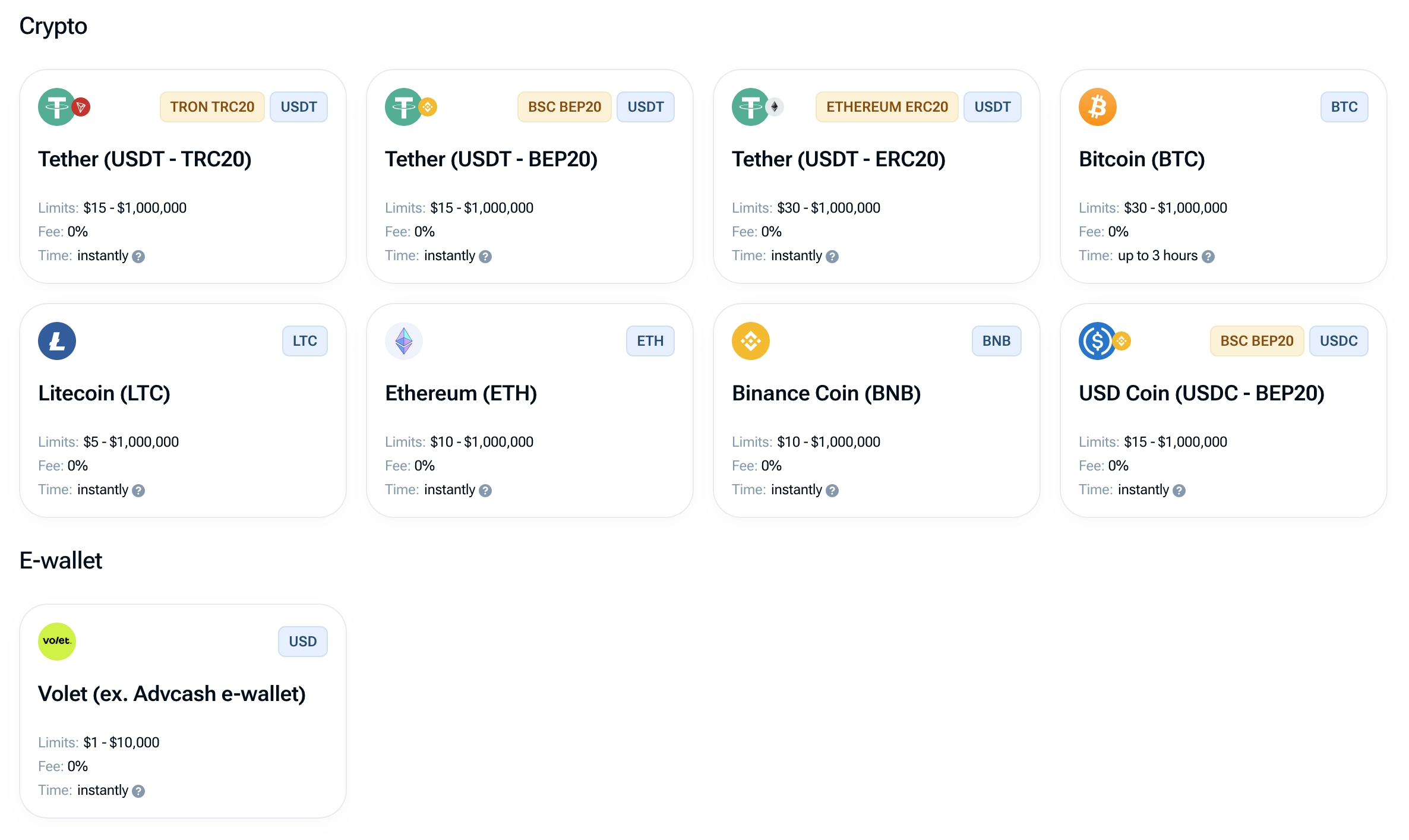 amarkets payment methods