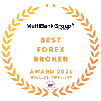 multibankfx best forex broker award 2021
