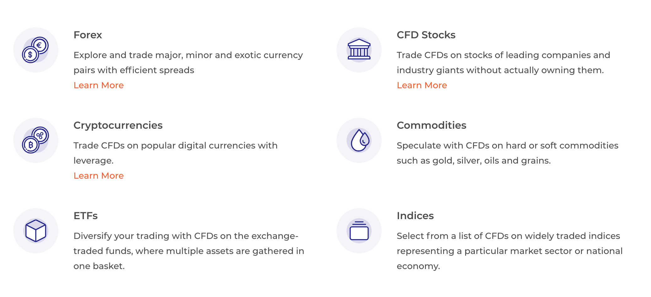 IQ Option Trading Instruments