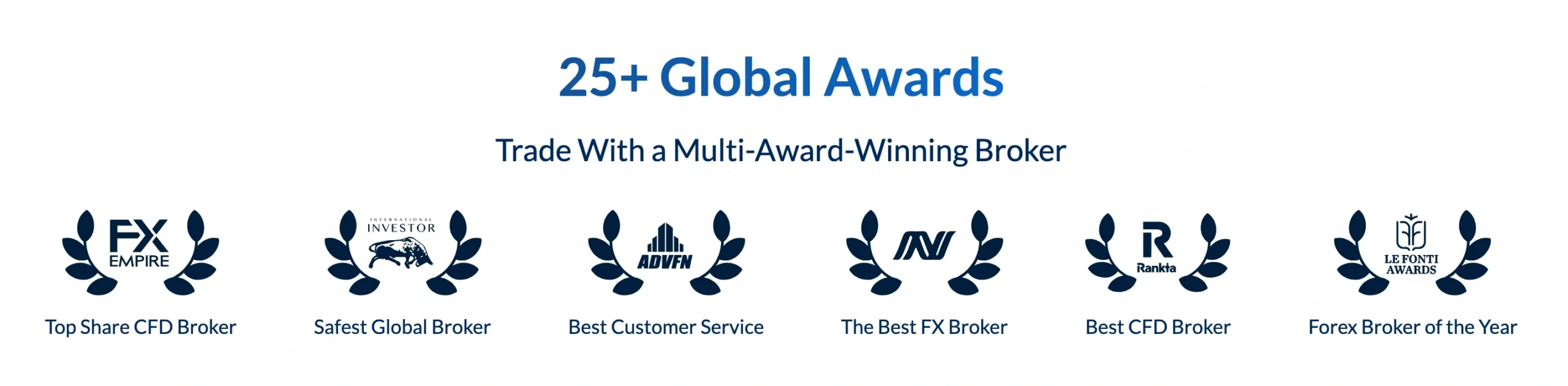 activtrades awards scaled