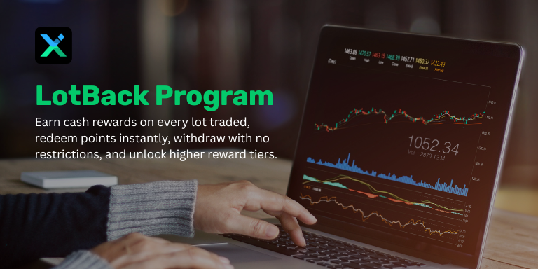 IUX LotBack Program