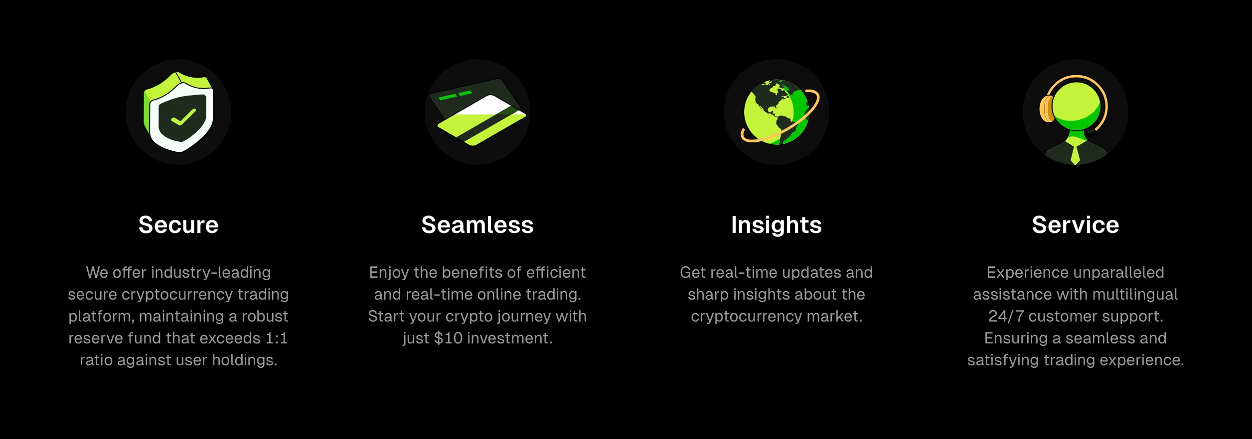 Bitunix Exchange advantage
