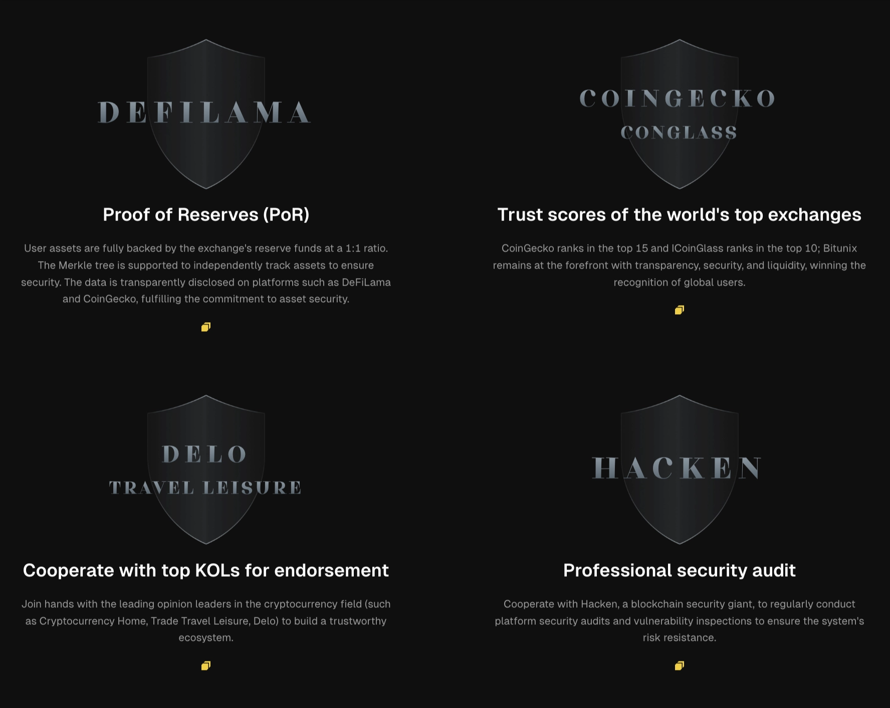 Bitunix Security