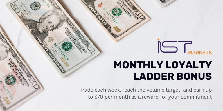 IST Markets $70 Loyalty Ladder Bonus