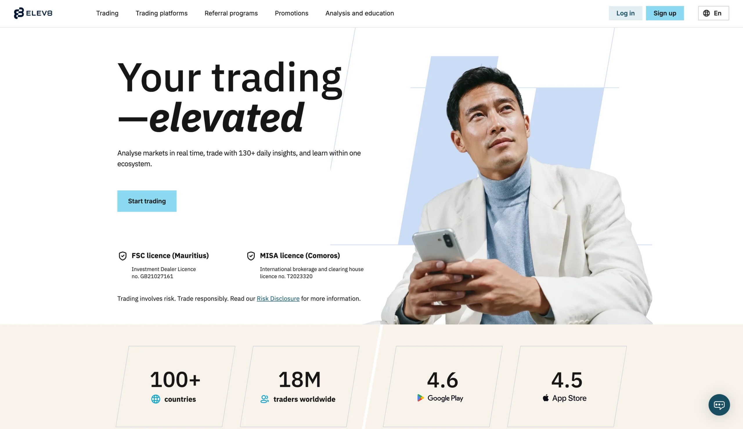 Elev8 Markets
