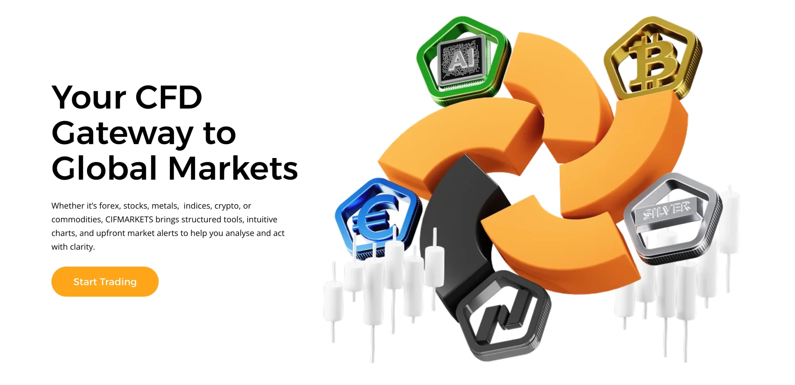 CIFMarkets Review 2026 6 Markets CIFmarkets scaled